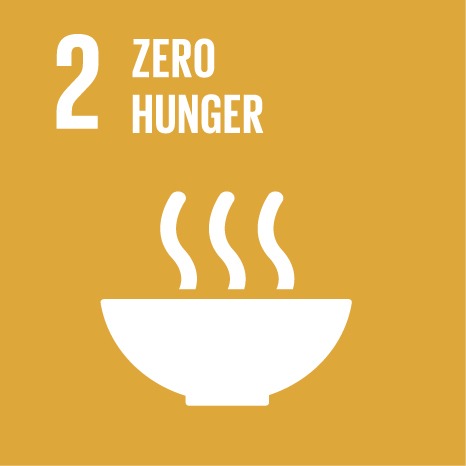 United Nations Sustainable Development Goal 2: Zero Hunger